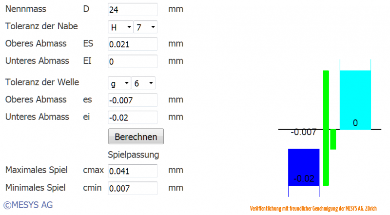 25-Spielpassung 24H7g6