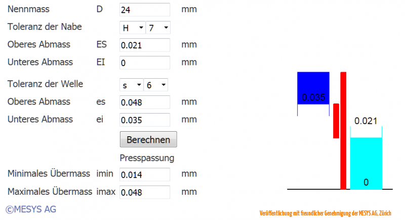 26-Presspassung 24H7s6