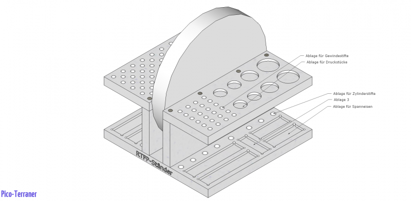 21-RTFP-Ständer-3D-2