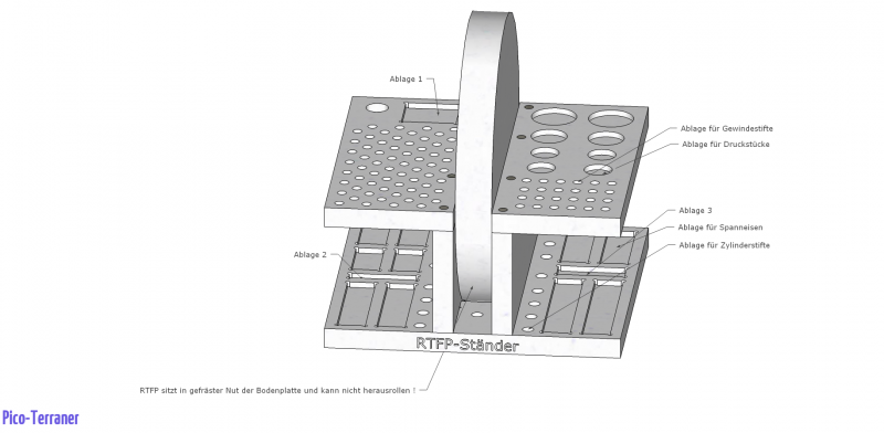 22-RTFP-Ständer-3D-3