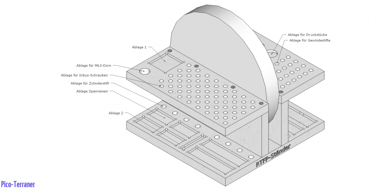 20-RTFP-Ständer-3D-1