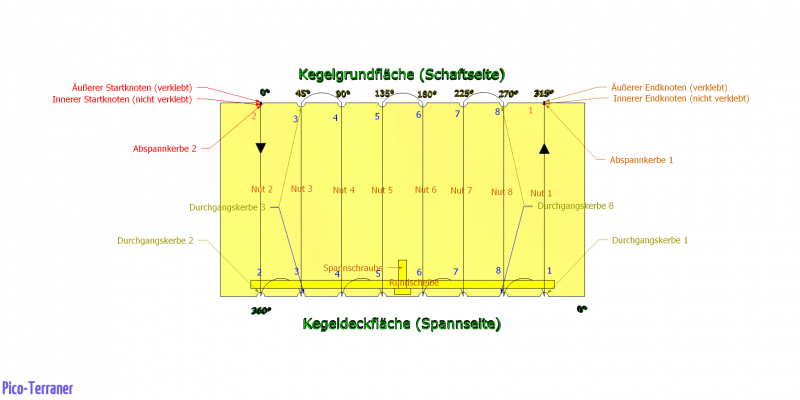 04 Cone Cleaning Thread (Bakers Twine)
