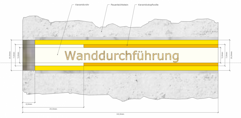 14-Durchfuhrung-m5